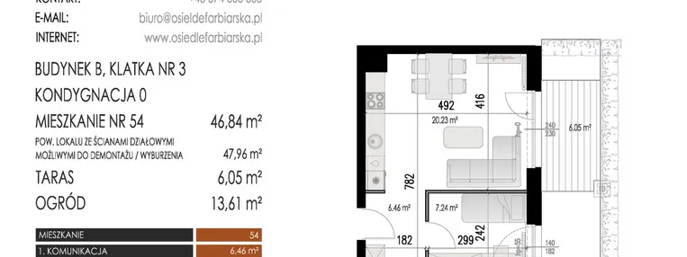 Mieszkanie w inwestycji: Osiedle Farbiarska II