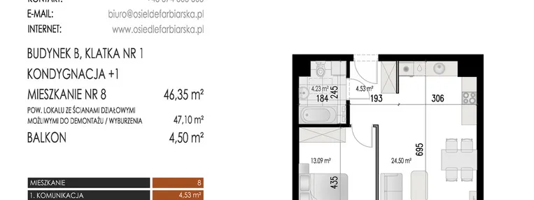 Mieszkanie w inwestycji: Osiedle Farbiarska II
