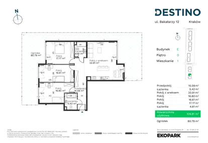 Mieszkanie w inwestycji: Destino
