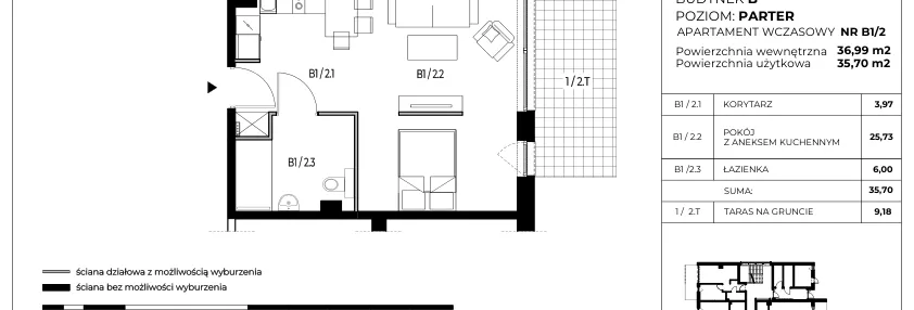 Mieszkanie w inwestycji: Apartamenty Klimatyczna