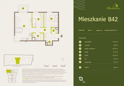Mieszkanie w inwestycji: Osiedle Imbramowskie