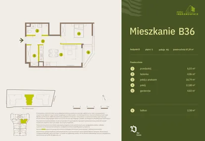 Mieszkanie w inwestycji: Osiedle Imbramowskie
