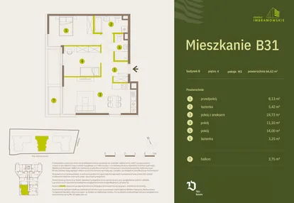 Mieszkanie w inwestycji: Osiedle Imbramowskie