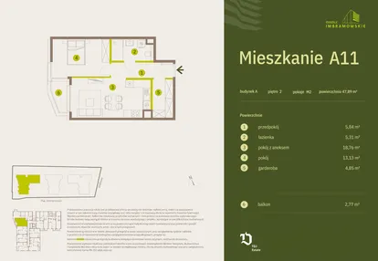 Mieszkanie w inwestycji: Osiedle Imbramowskie