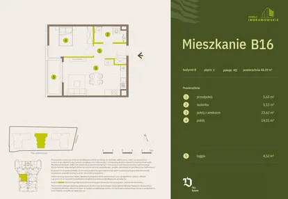 Mieszkanie w inwestycji: Osiedle Imbramowskie