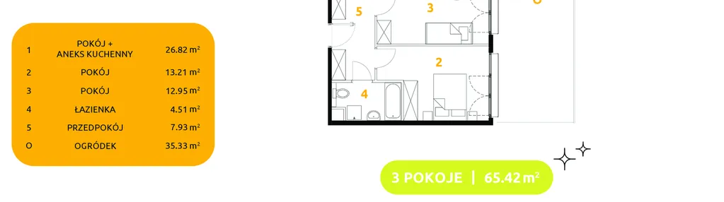 Mieszkanie w inwestycji: Osiedle Ozon etap VII