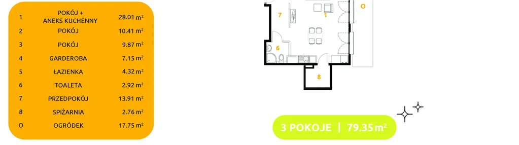 Mieszkanie w inwestycji: Osiedle Ozon etap VII
