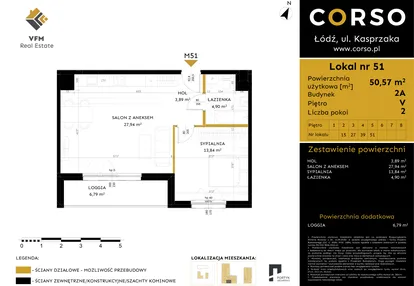 Mieszkanie w inwestycji: Corso etap 2