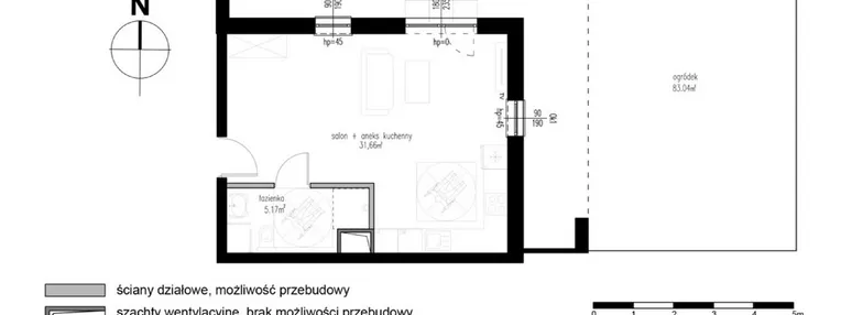 Mieszkanie w inwestycji: Wędrowna