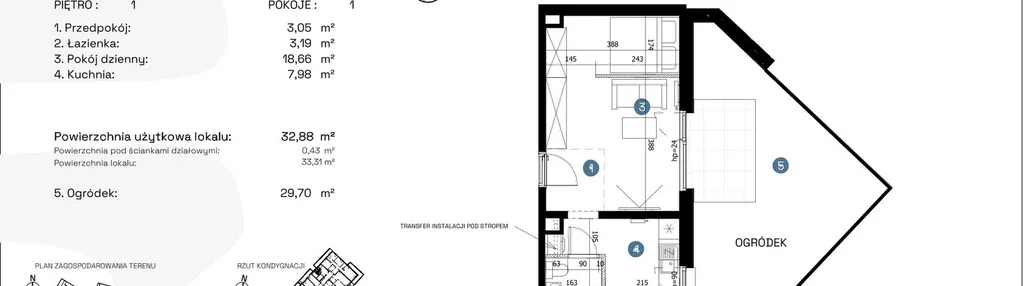 Mieszkanie w inwestycji: Nowe Promenady