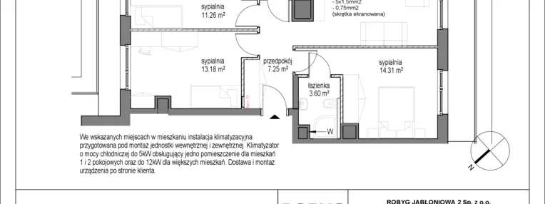 Mieszkanie w inwestycji: Kobieli 4