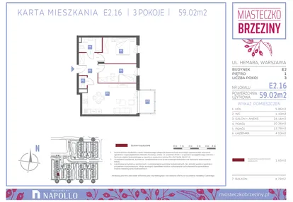 Mieszkanie w inwestycji: Miasteczko Brzeziny II