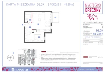 Mieszkanie w inwestycji: Miasteczko Brzeziny II