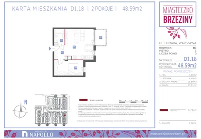 Mieszkanie w inwestycji: Miasteczko Brzeziny II