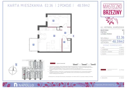 Mieszkanie w inwestycji: Miasteczko Brzeziny II