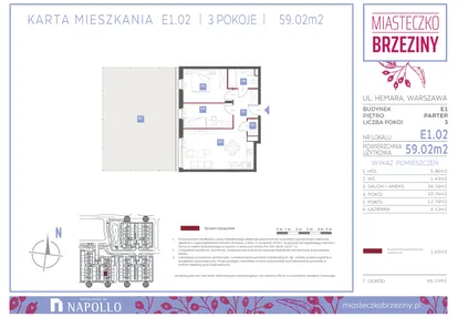 Mieszkanie w inwestycji: Miasteczko Brzeziny II