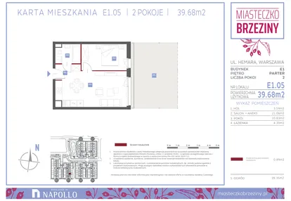 Mieszkanie w inwestycji: Miasteczko Brzeziny II