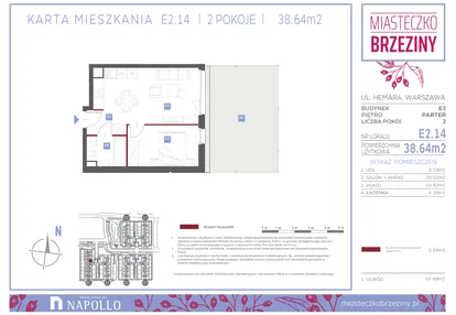 Mieszkanie w inwestycji: Miasteczko Brzeziny II
