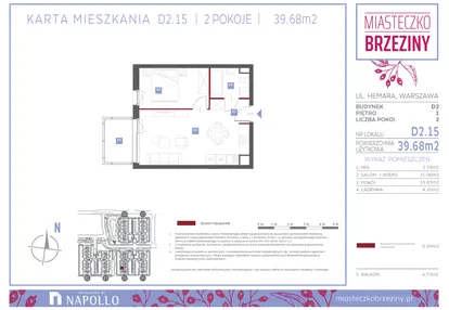 Mieszkanie w inwestycji: Miasteczko Brzeziny II
