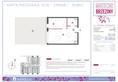 Mieszkanie w inwestycji: Miasteczko Brzeziny II