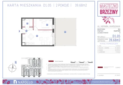 Mieszkanie w inwestycji: Miasteczko Brzeziny II