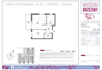 Mieszkanie w inwestycji: Miasteczko Brzeziny II
