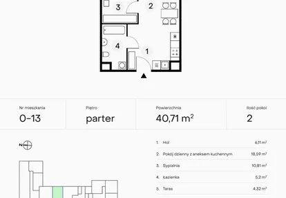 Mieszkanie w inwestycji: Pączka 1