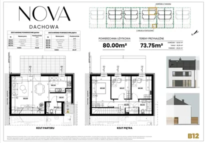 Dom w inwestycji: Nova Dachowa II