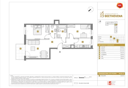 Mieszkanie w inwestycji: Apartamenty Beethovena