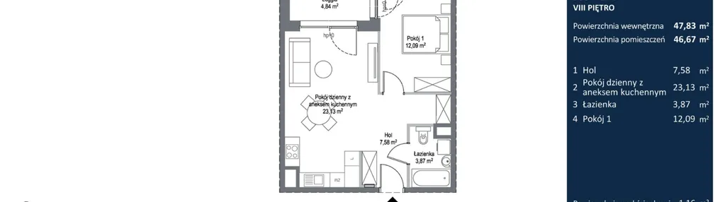 Mieszkanie w inwestycji: Bulvar Apartments - etap II