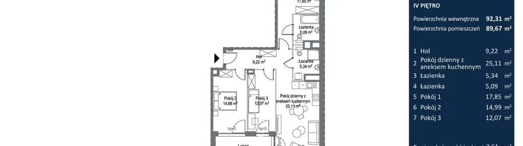 Mieszkanie w inwestycji: Bulvar Apartments - etap II