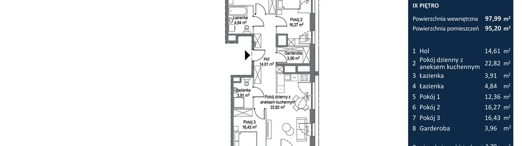 Mieszkanie w inwestycji: Bulvar Apartments - etap II
