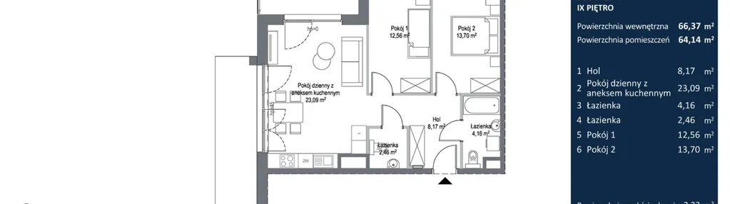 Mieszkanie w inwestycji: Bulvar Apartments - etap II