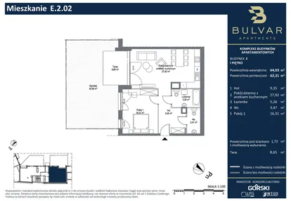 Mieszkanie w inwestycji: Bulvar Apartments - etap II