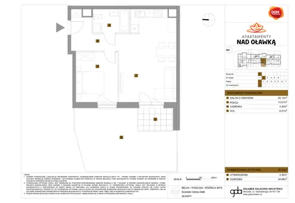 Mieszkanie w inwestycji: Apartamenty nad Oławką etap II