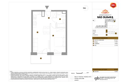 Mieszkanie w inwestycji: Apartamenty nad Oławką etap II