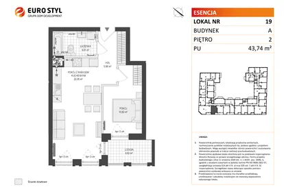 Mieszkanie w inwestycji: Esencja