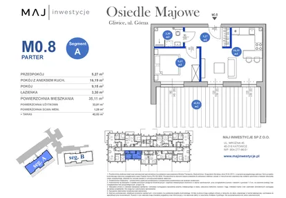 Mieszkanie w inwestycji: Osiedle Majowe 2.0 etap II