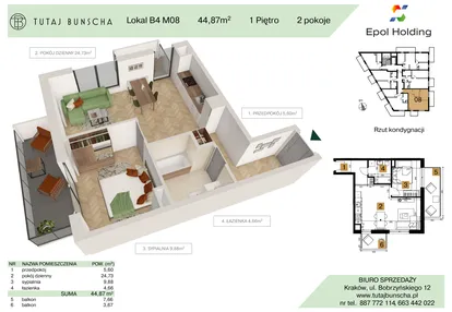 Mieszkanie w inwestycji: Tutaj Bunscha