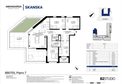 Mieszkanie w inwestycji: Awangarda Mogilska