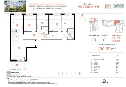 Mieszkanie w inwestycji: Osiedle Nowe Horyzonty etap II