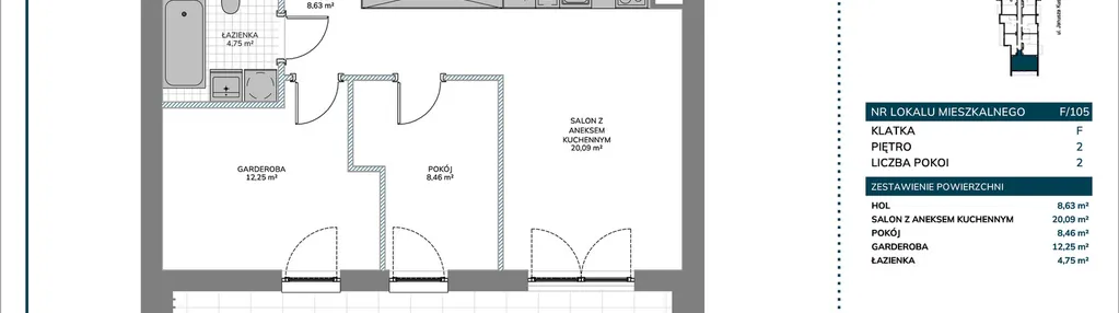 Mieszkanie w inwestycji: Kusocińskiego - Budynek B