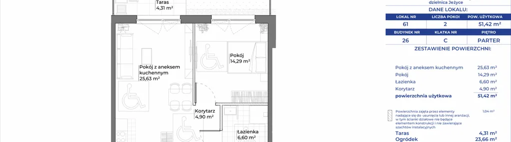 Mieszkanie w inwestycji: Ogrody Nałkowskiej