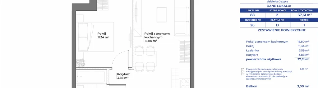 Mieszkanie w inwestycji: Ogrody Nałkowskiej