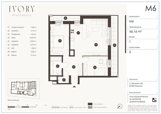 M06