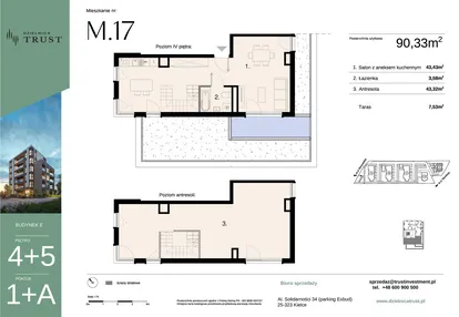 Mieszkanie w inwestycji: Dzielnica Trust