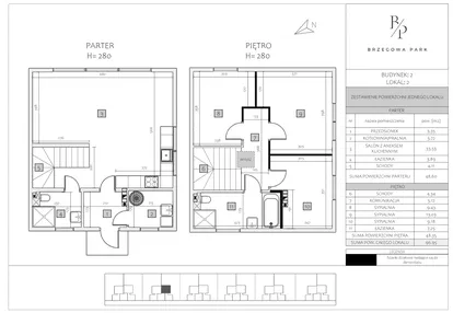 Dom w inwestycji: Brzegowa Park etap 2