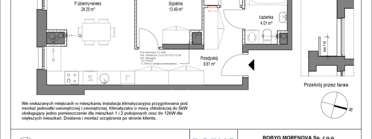 Mieszkanie w inwestycji: Leszczyńskich 2
