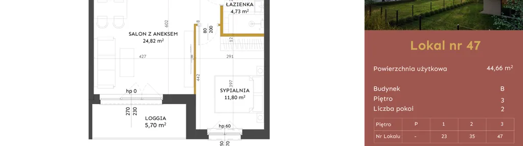 Mieszkanie w inwestycji: Stacja Błonie etap II