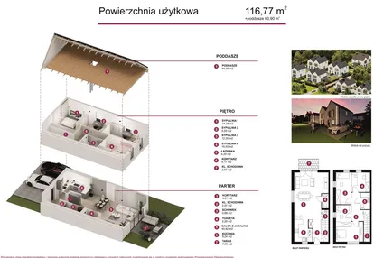 Dom w inwestycji: Rubinowa Park etap II